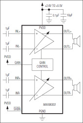 Stereo 3.1W Class D Amplifier