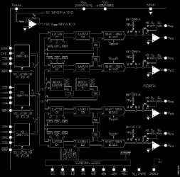 Monolithic 12-Bit Quad DAC