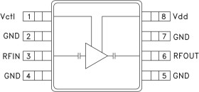Variable Gain Low Noise Amplifier SMT, 2.3 - 2.5 GHz