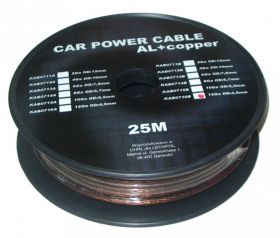 PRZEWOD ZASIL.4.5MM BRAZ CU+AL