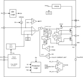 4.5-V to 17-V, 6-A synchronous buck converter with VID control