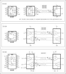 3.3V Powered, ±15kV ESD-Protected, 12Mbps, Slew-Rate-Limited True RS-485/RS-422 Transceivers
