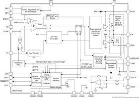 4.5-V to 18-V, 30-A synchronous SWIFT™ buck converter with PMBus programmability and monitoring