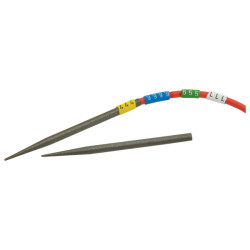 Hellermann Tyton TJC2-5 Helagrip Thimble Jig Applicator Tool Mhg2-5