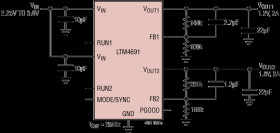 Low V, High Efficiency, Dual 2A Step-Down DC/DC µModule Regulator
