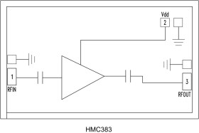 Medium Power Amplifier Chip, 12 - 30 GHz