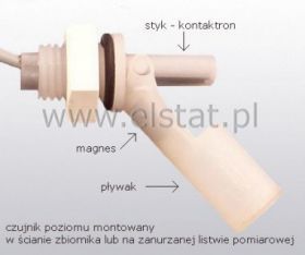Sonda pływakowa pozioma NO 0,5A 10W, 200VAC