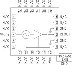 Wideband VCO SMT w/Buffer Amplifier, 10 - 20 GHz