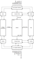 0.16-inch nHD DLP® digital micromirror device (DMD)