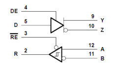Differential Driver And Receiver Pair | D | 14 | -40 to 85