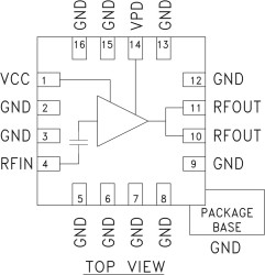 InGaP HBT Power Amplifier SMT, 4.9 - 5.9 GHz