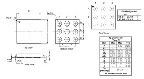 MOSFET P-kanałowy 5,2 A X2-DSN1515-9 20 V