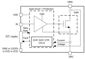 650V 70mΩ TOLL-packaged GaN FET with integrated driver and protection