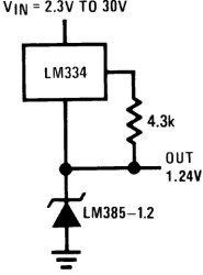Micropower Voltage Reference Diode