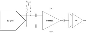 Near-DC to 8GHz, differential to single-ended (D2S) RF amplifier