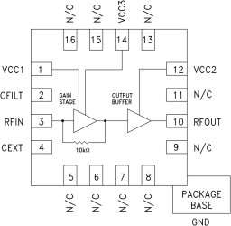 DC - 700 MHz, 10 kOhm Transimpedance Amplifier SMT