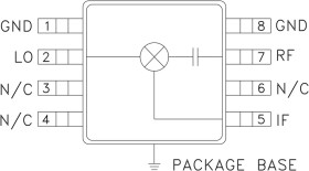 High IP3 DBL-BAL Mixer SMT, 9 - 15 GHz