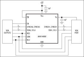 Enhanced VGA Port Protector
