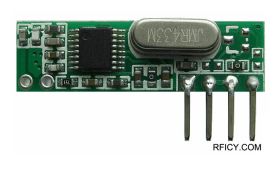 RF CY15-433.92 RF CY15-433.92