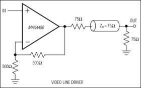 Ultra-Small, Low-Cost, 210MHz, Single-Supply Op Amps with Rail-to-Rail Outputs