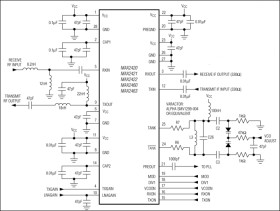 900MHz Image-Reject Transceivers
