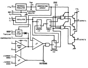 Regulating Pulse Width Modulator
