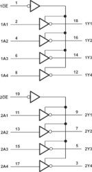 8-ch, 1.65-V to 3.6-V inverters with 3-state outputs