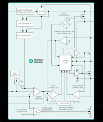 High-Efficiency, 4A, Step-Down DC-DC Regulator with Internal Power Switches