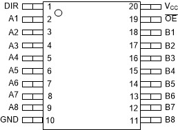 Octal bus transceivers with tri-state outputs