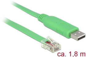 kabel RJ45