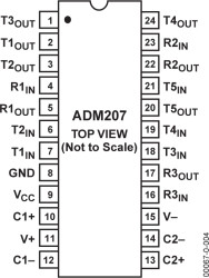 0.1 µF, +5V CMOS RS-232 200BPS Transceiver with 5 Drivers & 3 Receivers