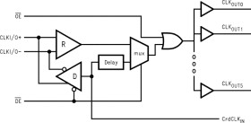 3-V BLVDS 1 to 6 clock buffer/bus transceiver