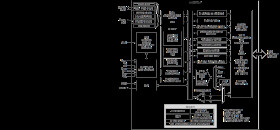 High-Reliability, Tiny, Ultra-Low-Power Arm Cortex-M4F Microcontroller with 12-Bit 1MSPS ADC
