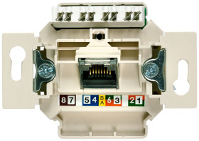 Moduł gniazdowy, seria: 5TG2