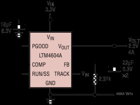 Low Voltage, 4A DC/DC μModule (Power Module) Regulator with Tracking