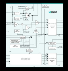 2.2MHz, 36V, Dual Buck with 20µA Quiescent Current