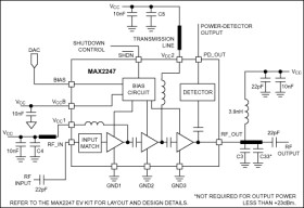 2.4GHz SiGe Linear Power Amplifier