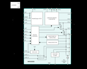 Power Line Communication with ModelGauge Fuel Gauge and Buck-Boost Converter