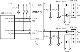 2-ch, 0.5A loading, 2.7-5.5V, 100mΩ USB power switch