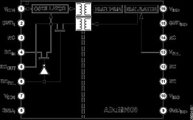 Isolated, 5 V, DC/DC Converter