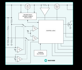 1A Adjustable Overcurrent and Overvoltage Protector with High Accuracy