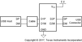 Automotive USB 2.0 high speed signal conditioner with DC boost