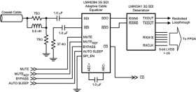 3G HD/SD SDI low power extended reach adaptive cable equalizer