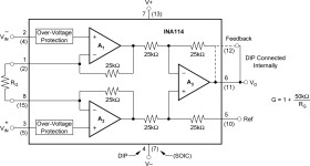 1-MHz, 50-μV, 11-nV/√Hz, 3mA-power, precision instrumentation amplifier