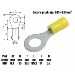 Konektor oczkowy izolowany M8 KOY-8 / 601043