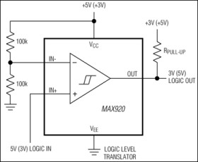 SOT23, 1.8V, Nanopower, Beyond-the-Rails Comparators With/Without Reference