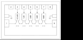 Aerospace 0.1 GHz to 30 GHz, GaAs, MMIC, 5-Bit 0.5 dB LSB, Digital Attenuator