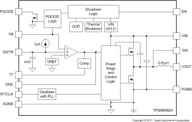 4.5V to 17V Input, 0.6V-10V Output, 8A Power Module in Compact 7.5x7.5mm Footprint