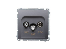 SIMON BASIC Gniazdo antenowe satelitarne podwójne końcowe SAT-SAT-RTV (moduł) 2xwejście: SAT: 5–2400 MHz RTV: 5–862 MHz stal ino