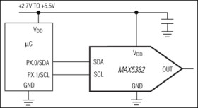 Low-Cost, Low-Power, 8-Bit DACs with 2-Wire Serial Interface in SOT23